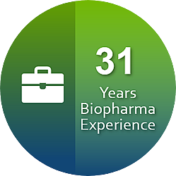 30 Years BioPharma Experience